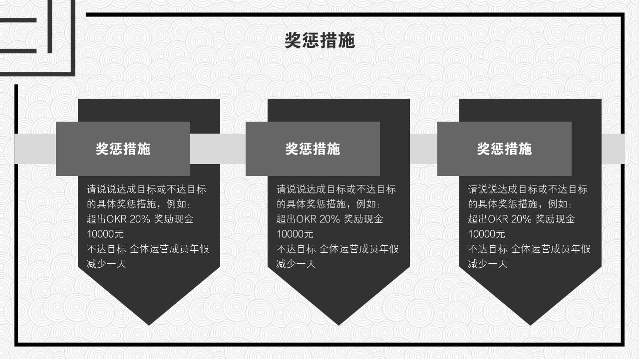 黑白圆圈底纹项目运营方案PPT模版-奖惩措施<br>