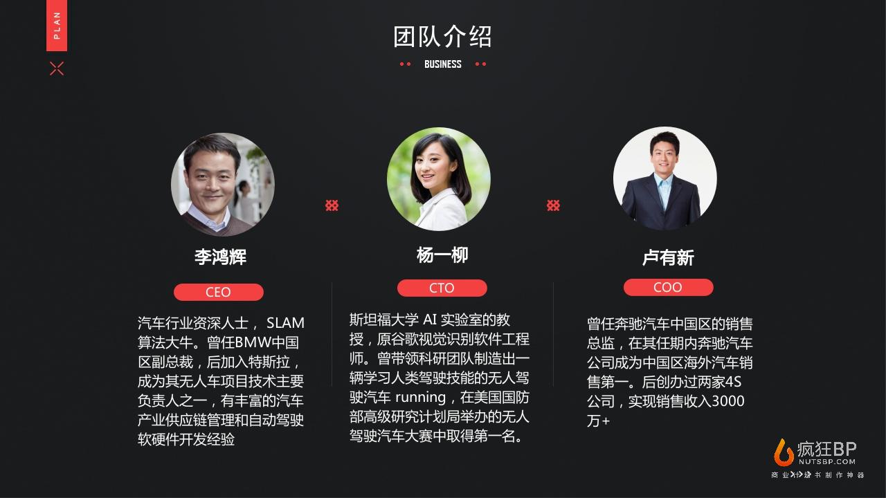无人驾驶汽车”X-car“商业计划书-undefined