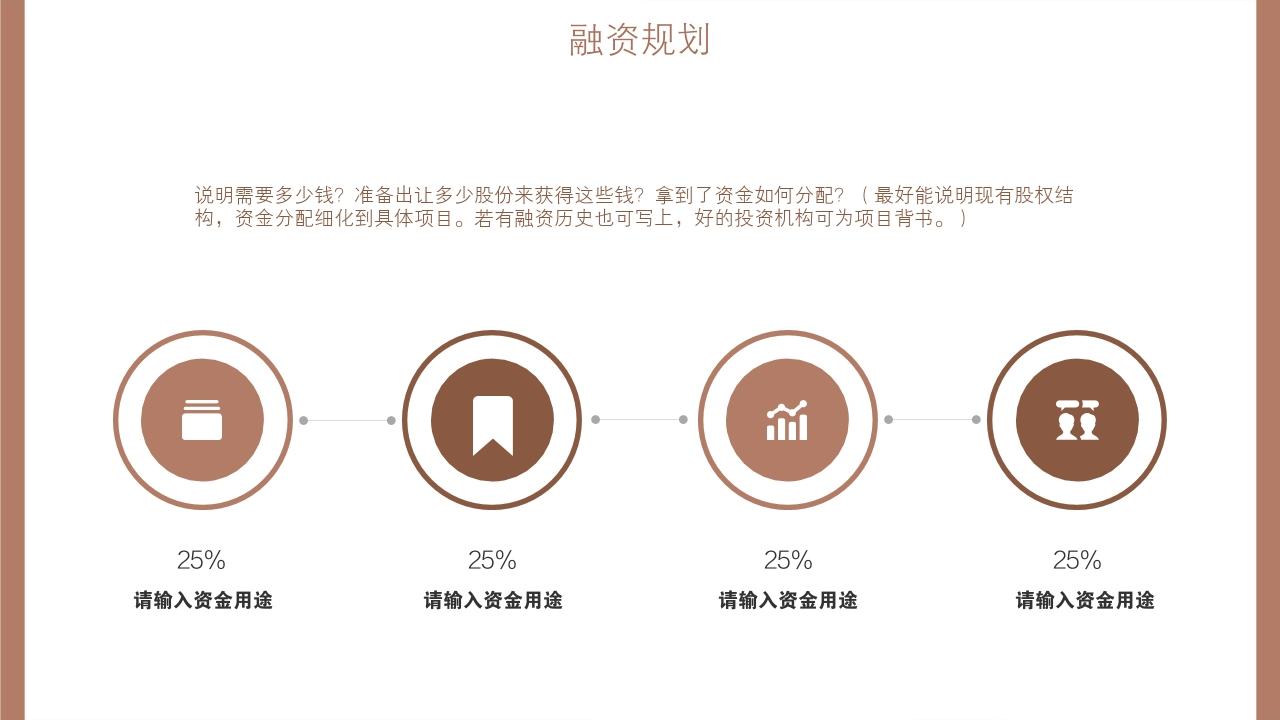 餐饮行业轻奢网红简餐健康餐创业项目商业计划书模板-融资规划