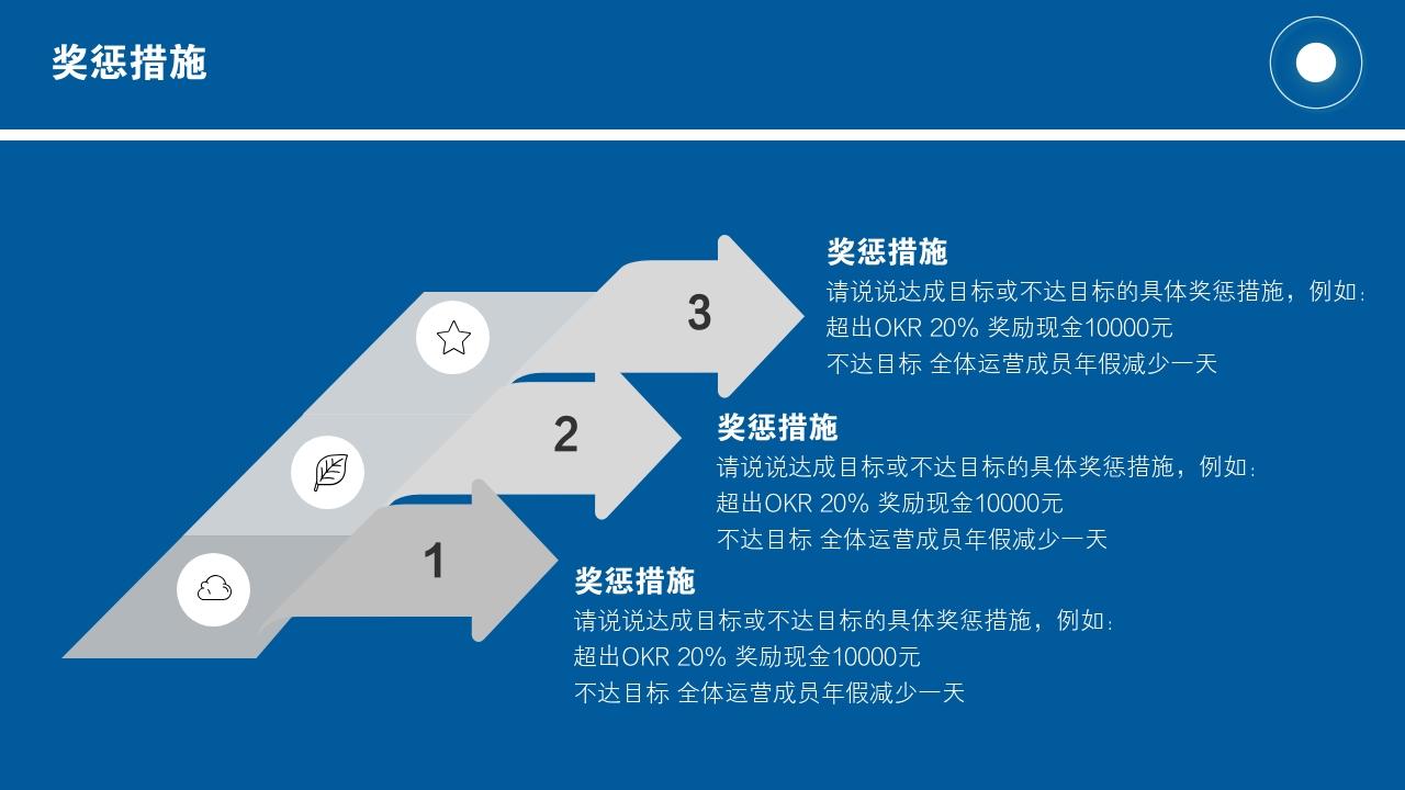 蓝色商务通用项目运营方案PPT模版-奖惩措施<br>