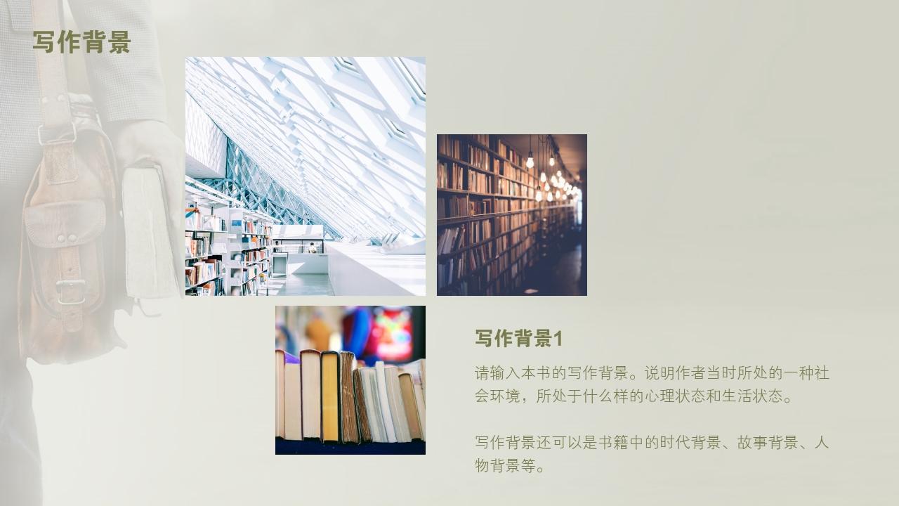 图书馆书籍阅读分享/读书报告-写作背景