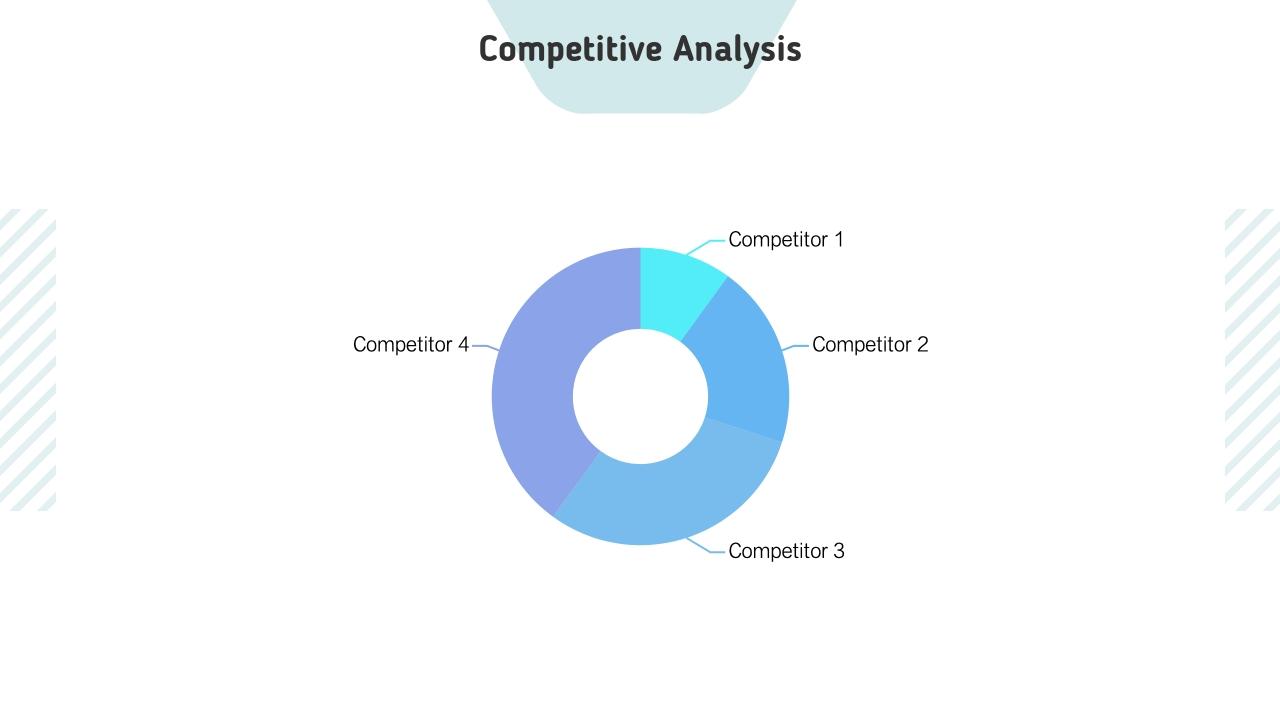 蓝色清新文艺市场营销策划英文PPT模板-Competitive Analysis