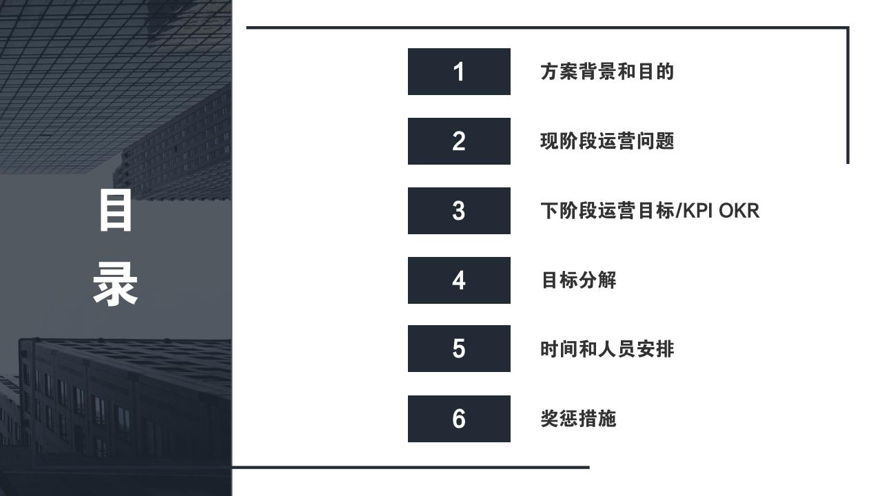 欧美极简通用项目运营方案PPT模版-目录