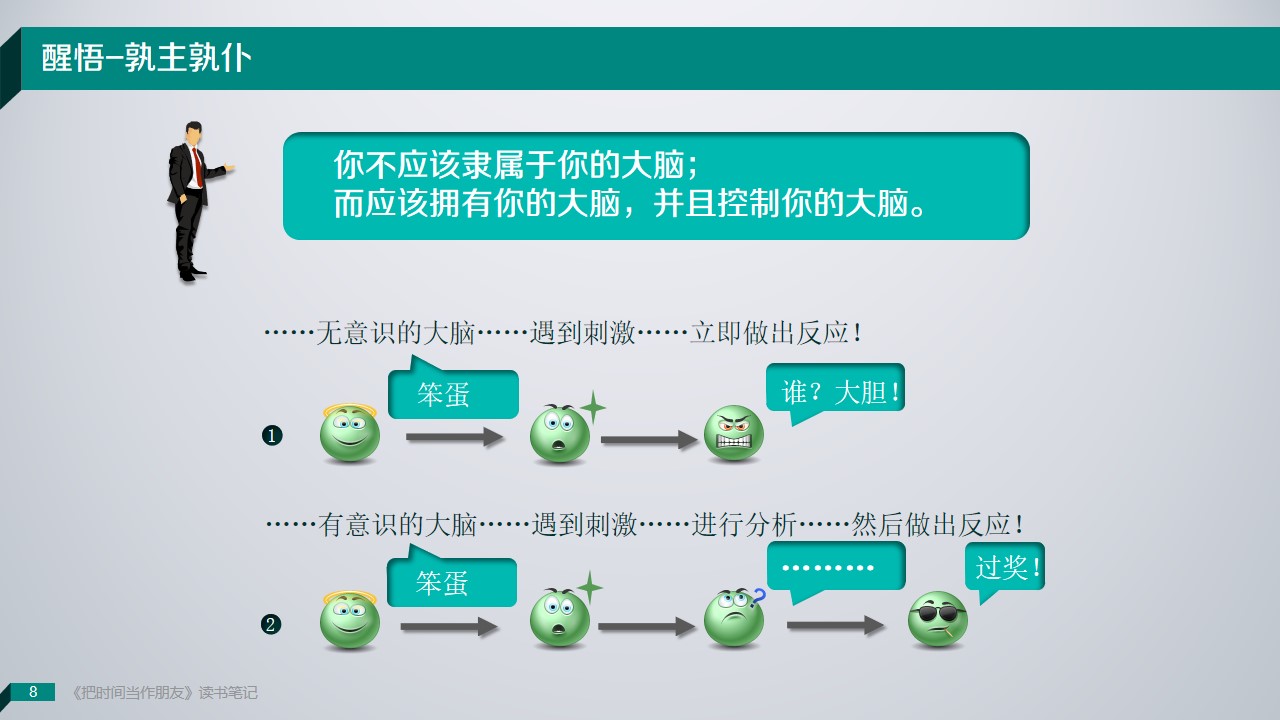 《把时间当朋友》读书笔记PPT范文/PPT案例-undefined