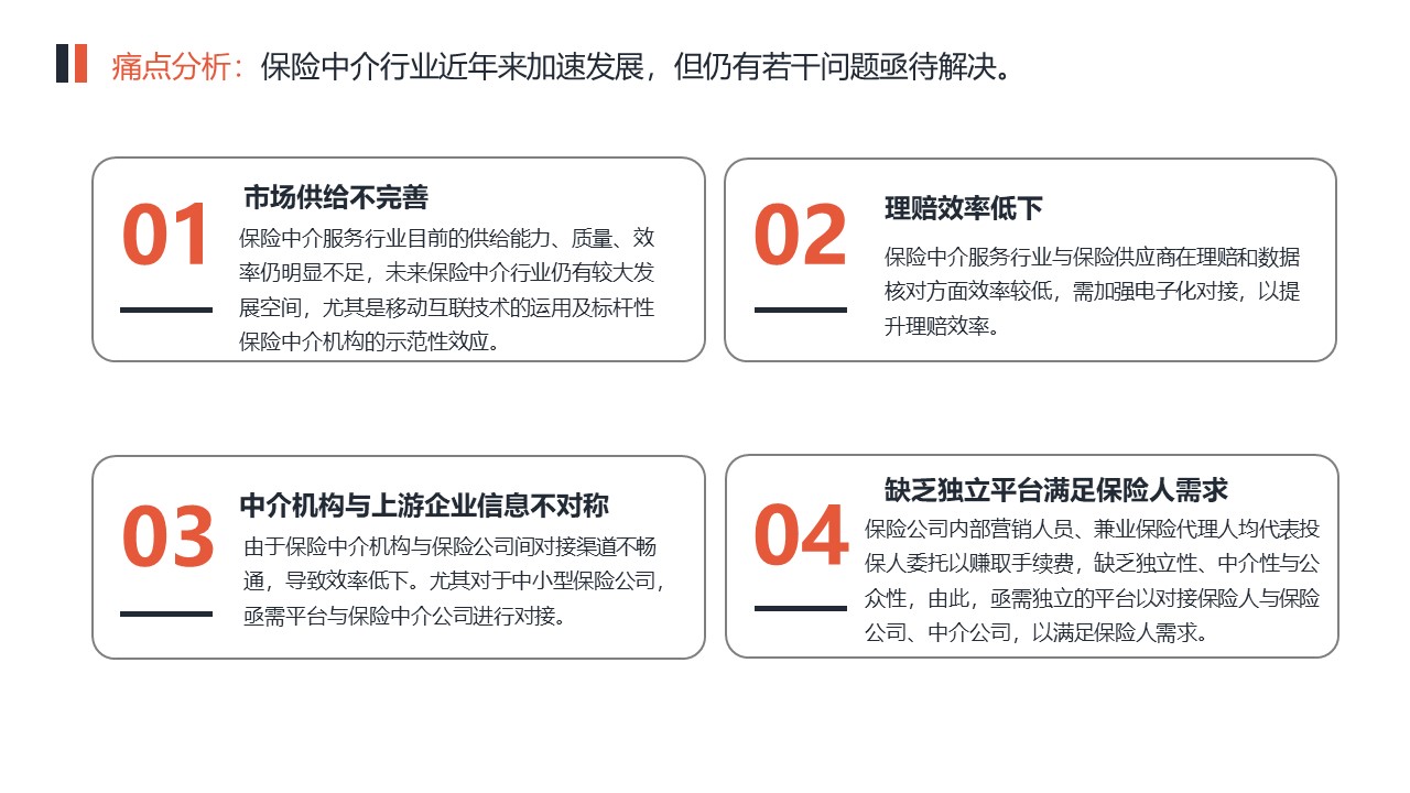 保险产业服务提供商泰森公司 商业计划书-undefined