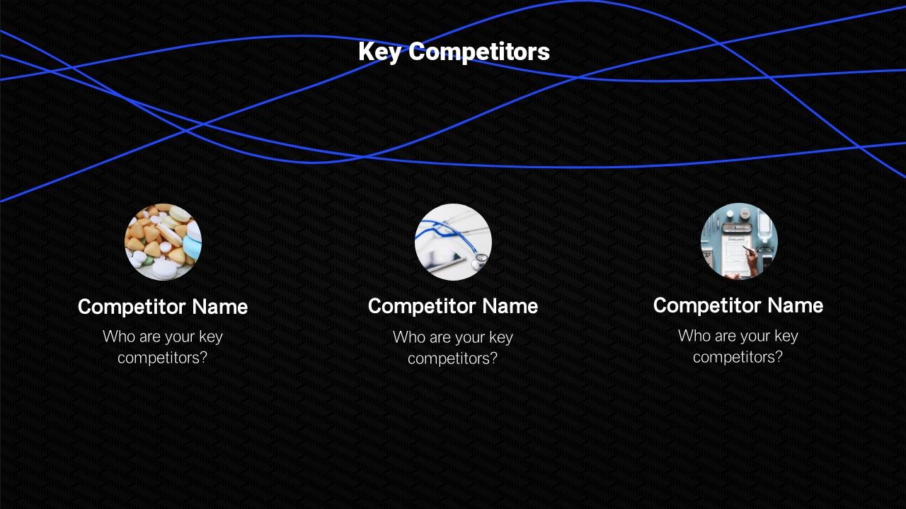 互联网科技融资路演商业计划书PPT-Key Competitors