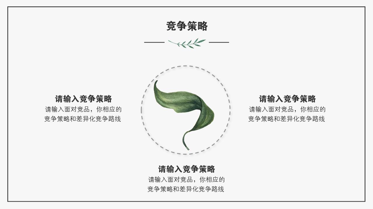 艺术绿色植被竞品分析报告PPT模版-竞争策略