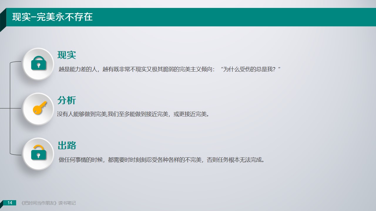 《把时间当朋友》读书笔记PPT范文/PPT案例-undefined