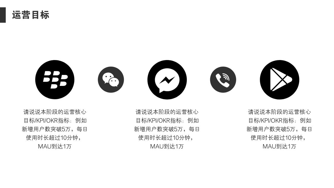 商务简约项目运营方案PPT模版-运营目标