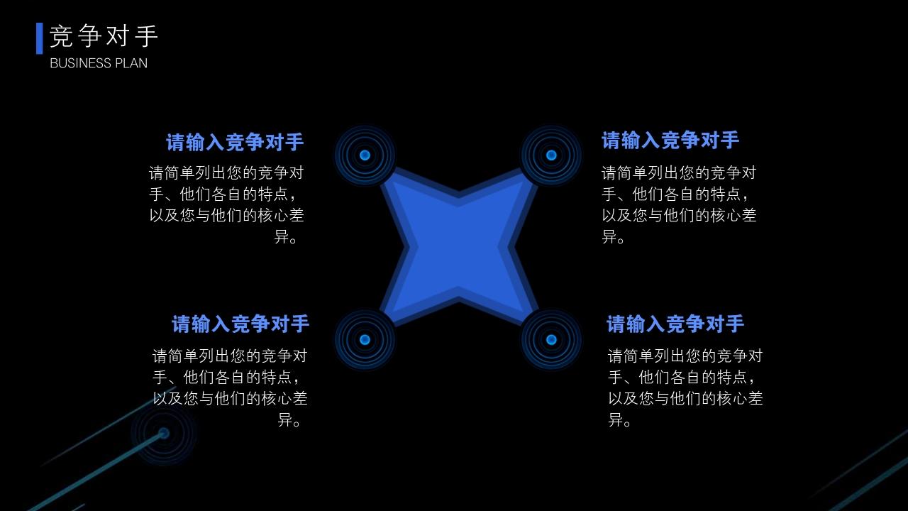 小家电网店项目商业计划书模板-竞争对手