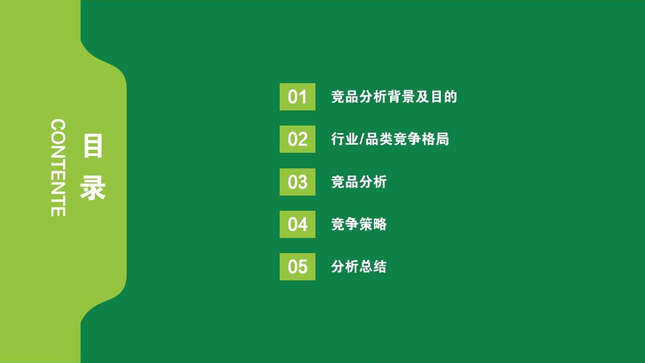 草绿健康教育竞品分析报告PPT模版-目录