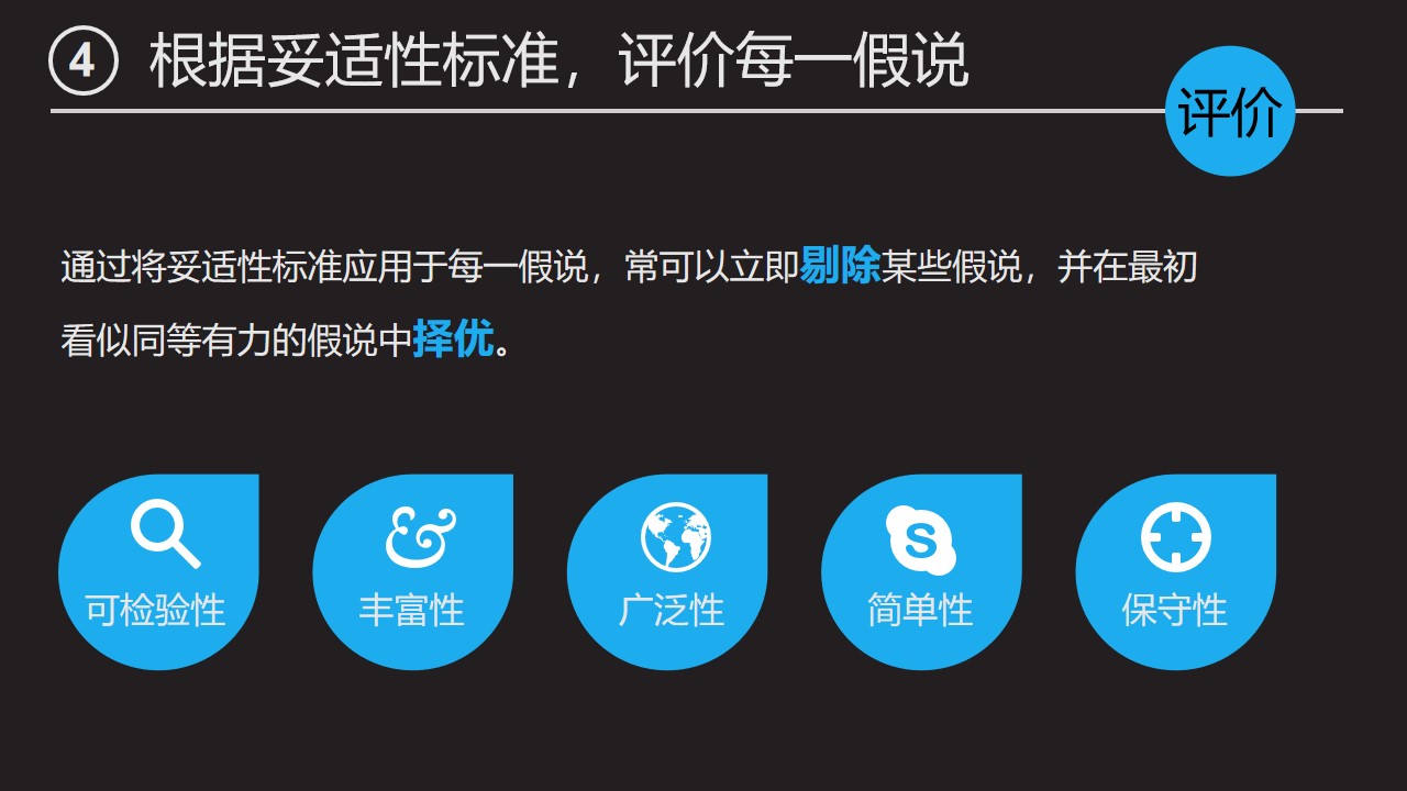 《怪诞现象学》读书笔记PPT范文/PPT案例-undefined