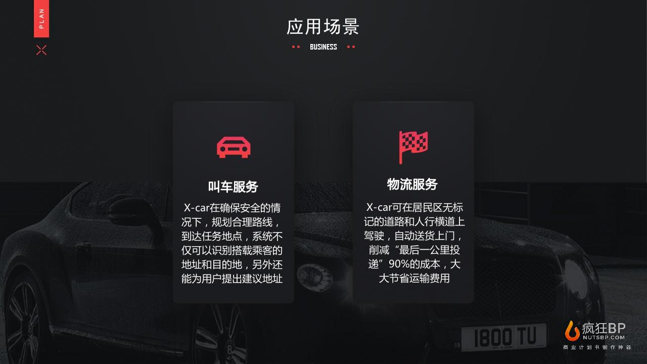 无人驾驶汽车”X-car“商业计划书-undefined
