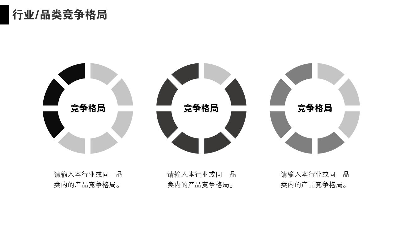 黑白简约通用竞品分析报告PPT模版-行业/品类竞争格局