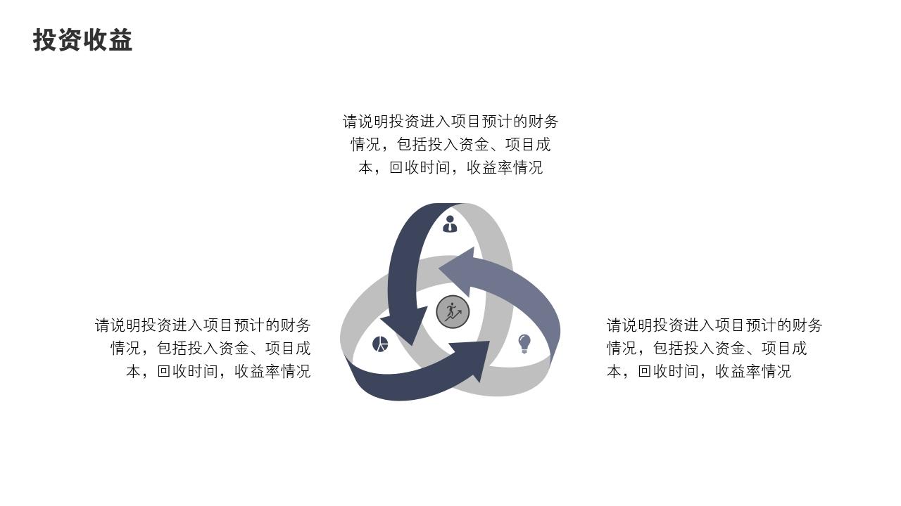 立体多边形项目可行性研究PPT模版-投资收益
