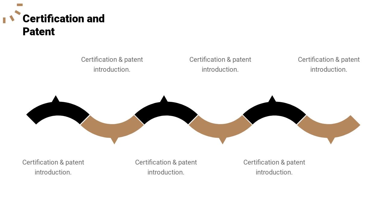 互联网创业项目天使轮商业计划书英文PPT模板-Certification and Patent
