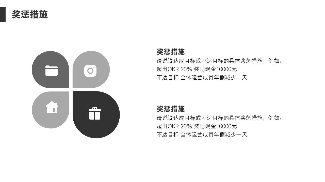 商务简约项目运营方案PPT模版-奖惩措施<br>