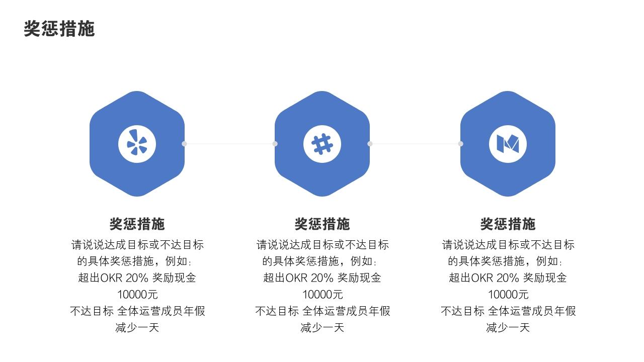 蓝色科技通用项目运营方案PPT模版-奖惩措施<br>