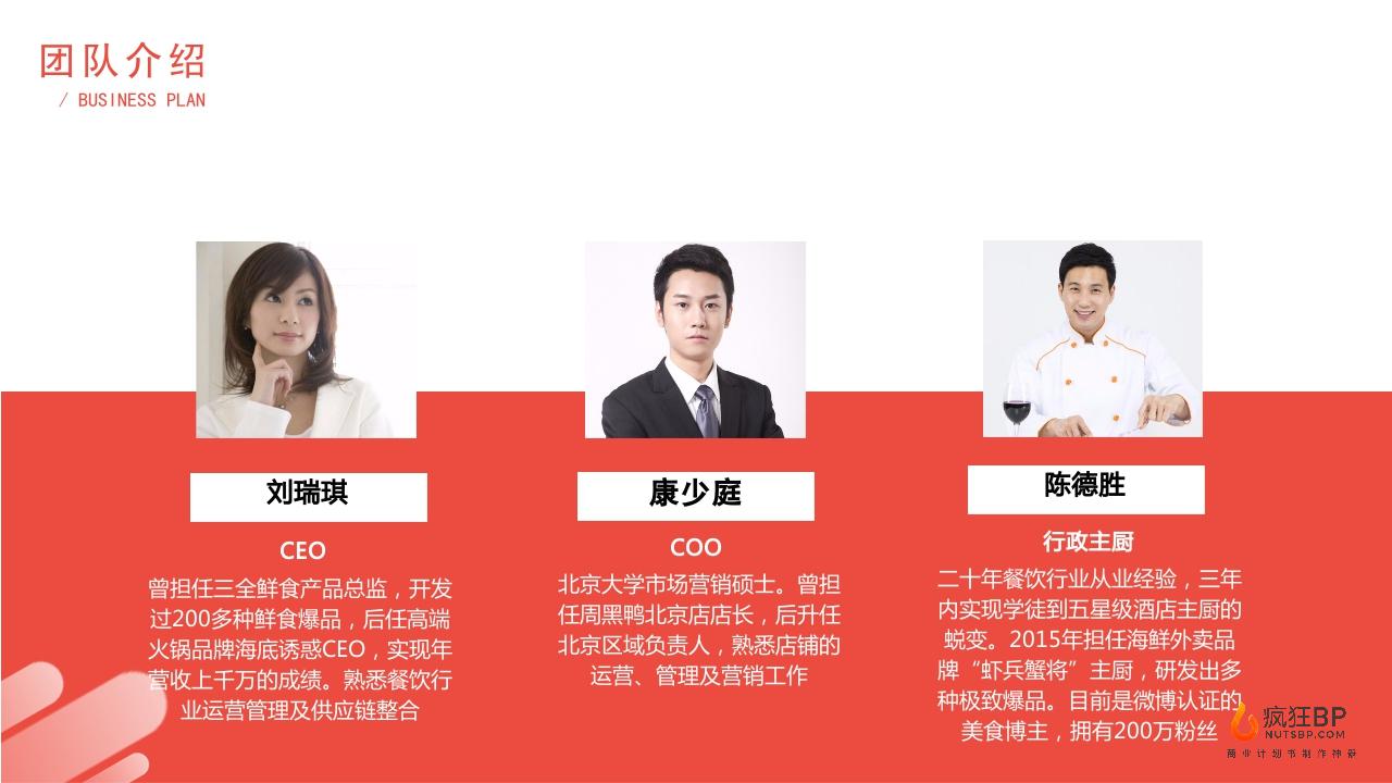 小龙虾外卖品牌“上好虾外卖”-undefined