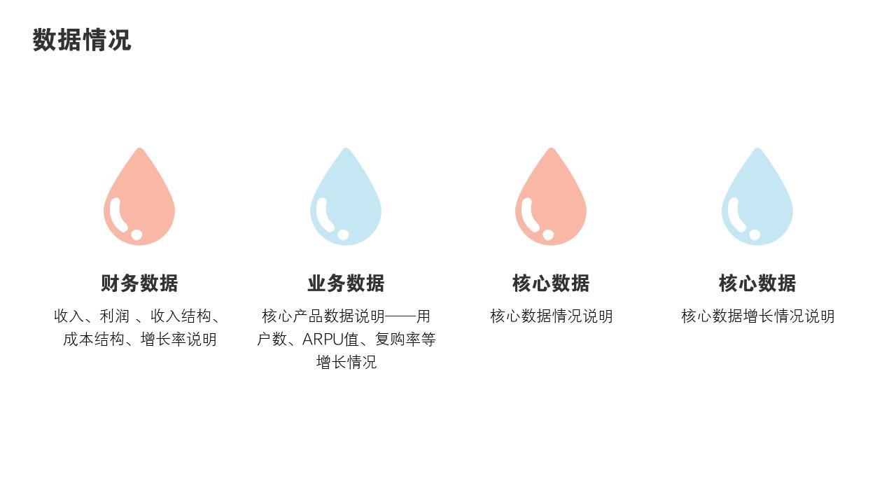 粉色青春项目投资价值分析PPT模版-数据情况<br>