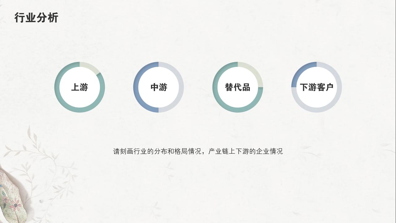 淡红树叶项目可行性研究PPT模版-行业分析