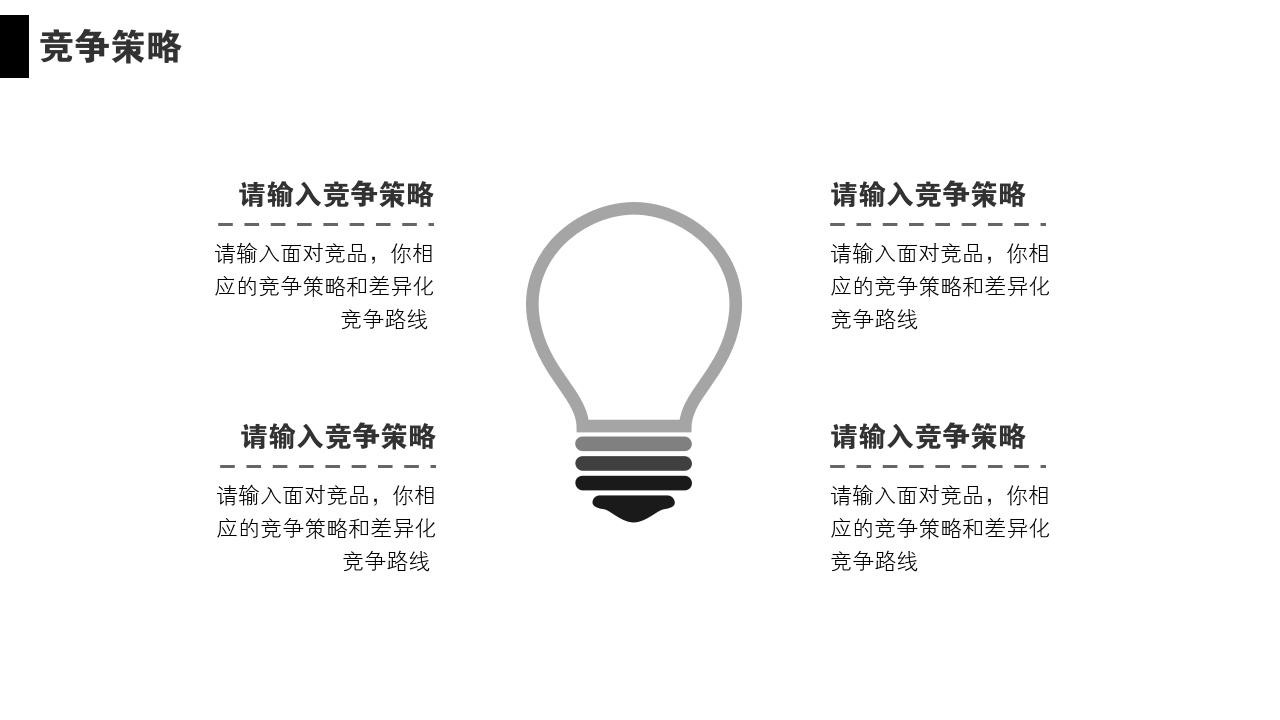 黑白简约通用竞品分析报告PPT模版-竞争策略