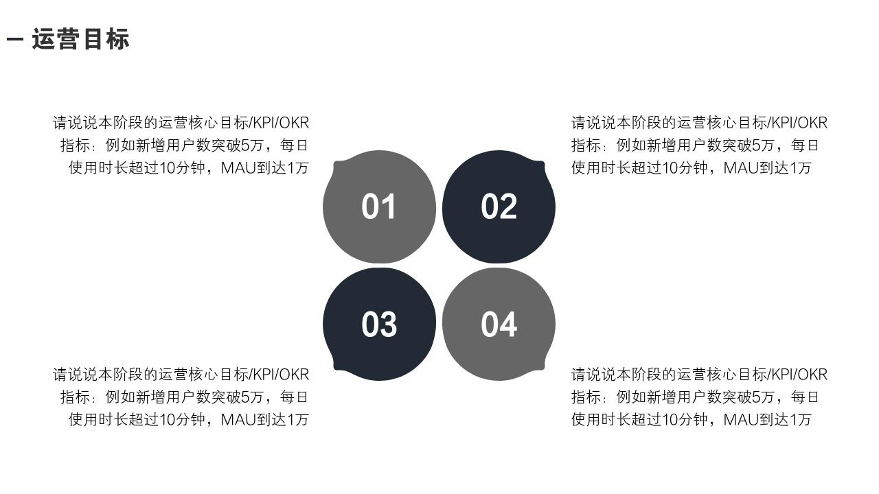 欧美极简通用项目运营方案PPT模版-运营目标