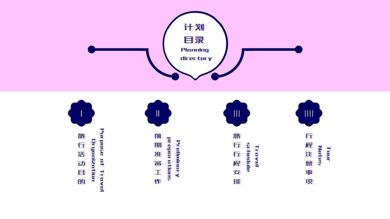 粉色卡通毕业旅行旅游策划方案-目录