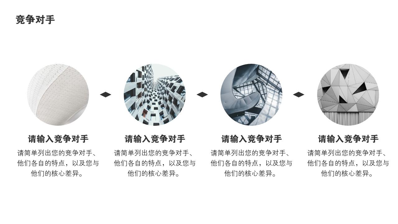 线上艺术培训教育项目商业计划书模版-竞争对手