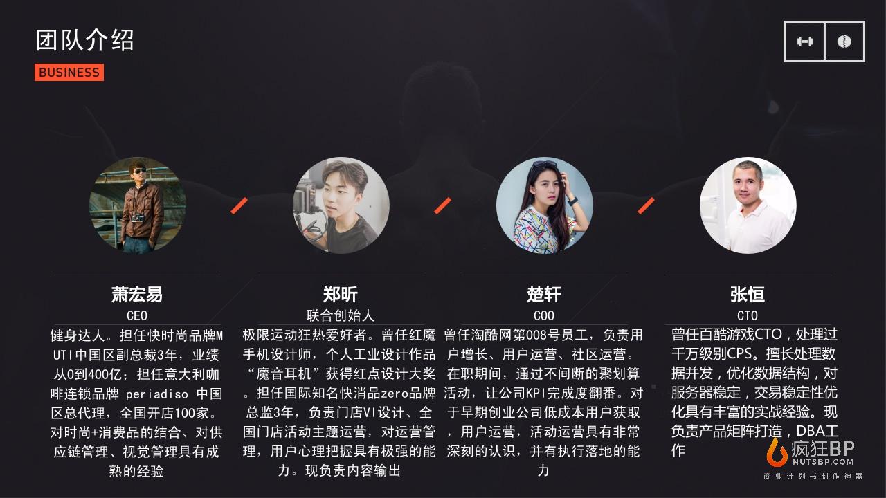 服饰品牌“TOPBOY”商业计划书-undefined