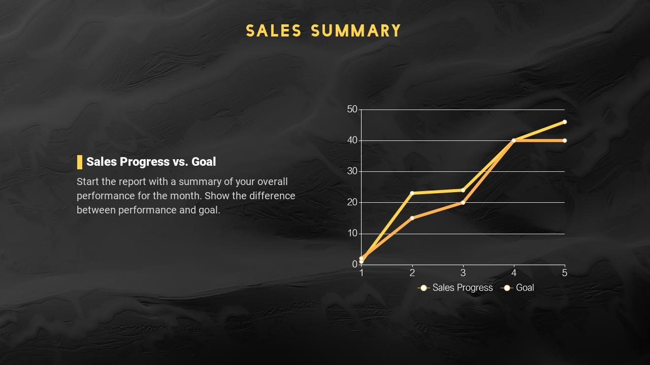 黑色简约月度销售总结汇报PPT-Sales Summary
