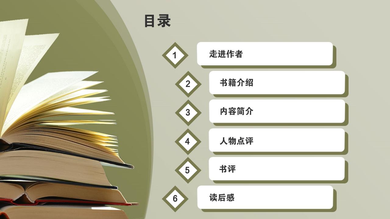 图书馆书籍阅读分享/读书报告-目录