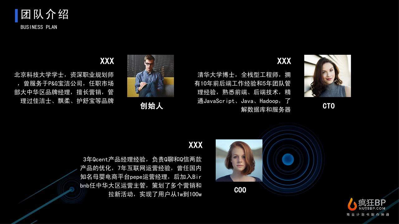 人才共享招聘平台“招小财”商业计划书-undefined