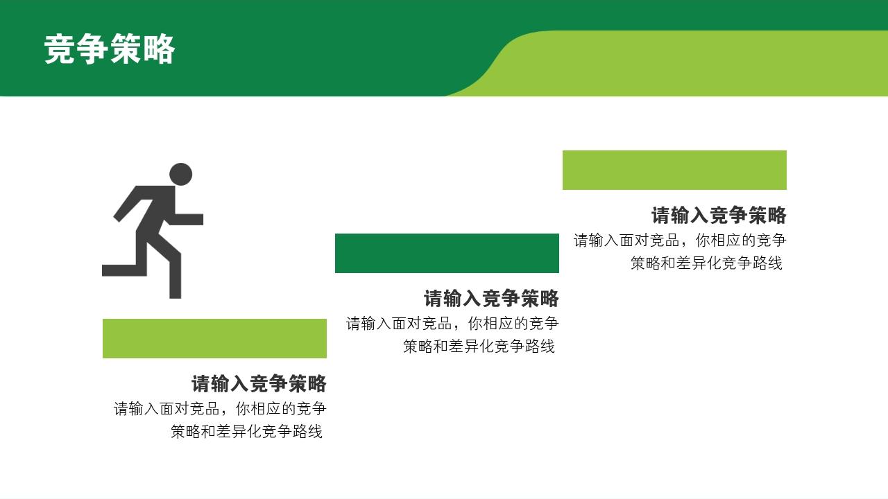 草绿健康教育竞品分析报告PPT模版-竞争策略