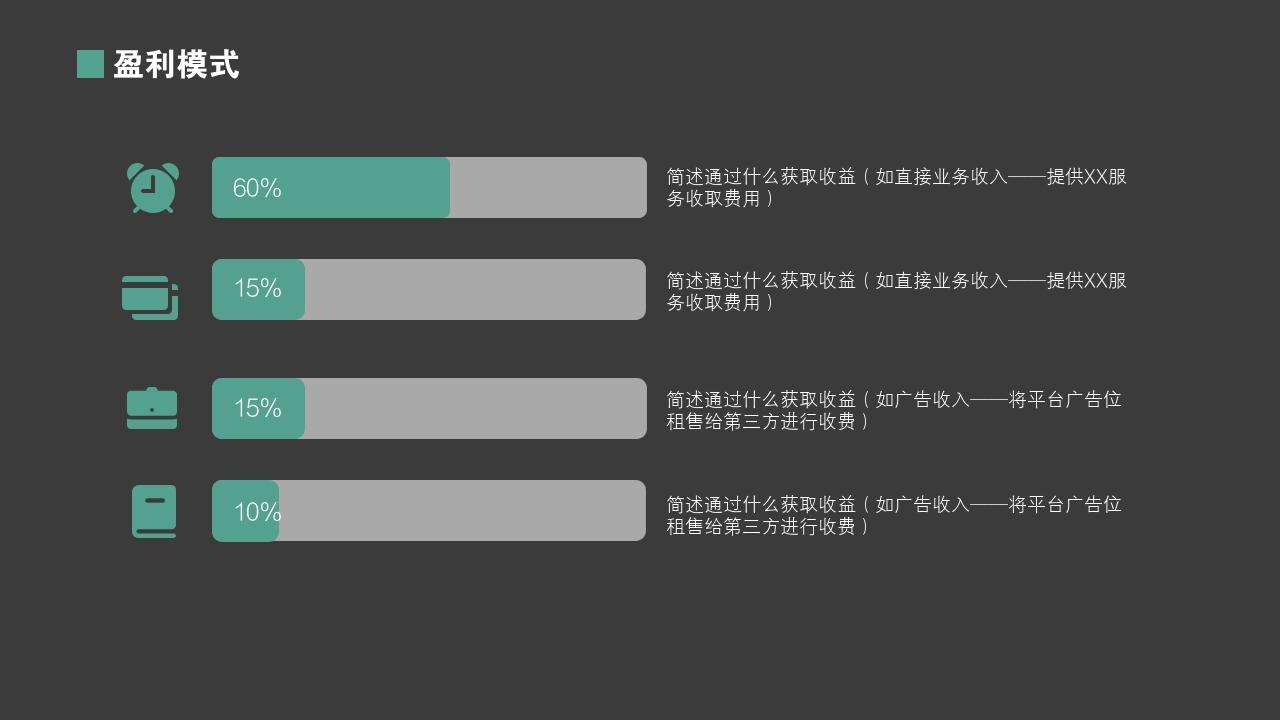 智能家电产品众筹项目商业计划书模板-盈利模式