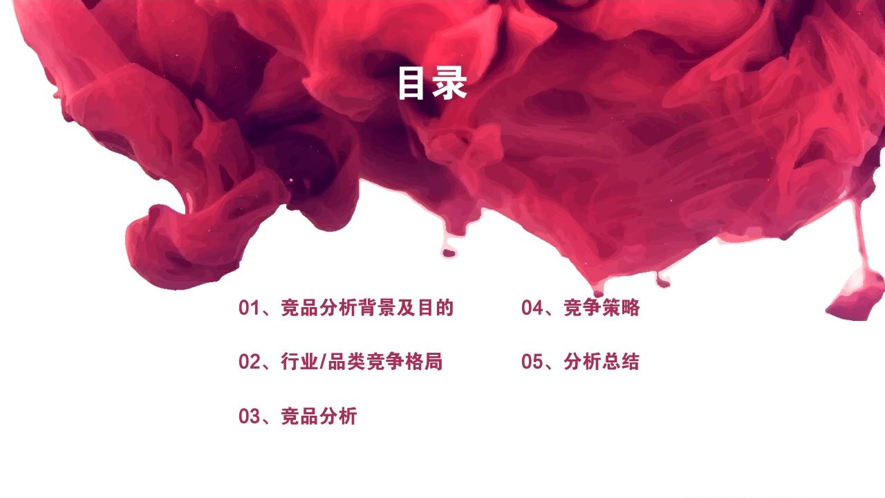 竞品分析报告-目录