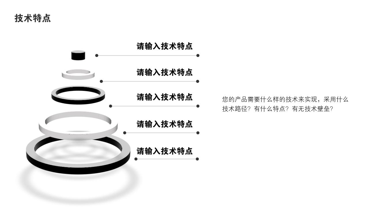 线上艺术培训教育项目商业计划书模版-技术特点