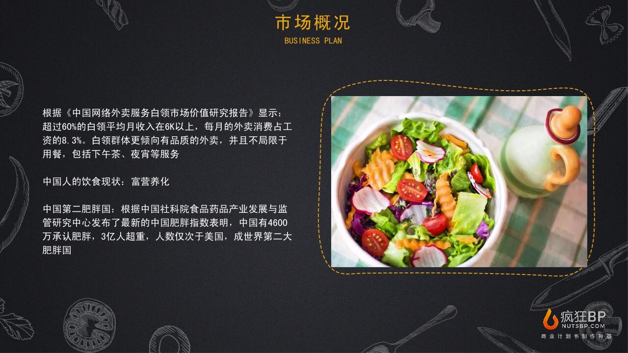 餐饮轻食健身餐沙拉快餐商业计划书模板范文-undefined