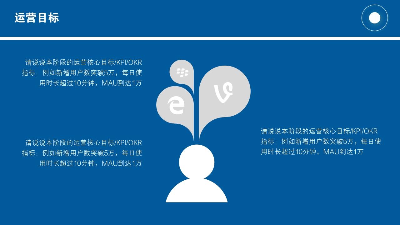 蓝色商务通用项目运营方案PPT模版-运营目标