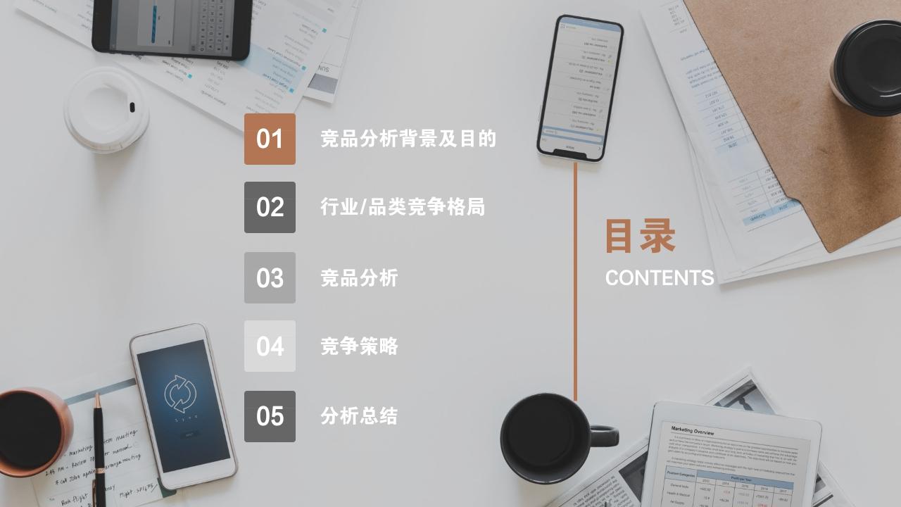 商务会议通用竞品分析报告PPT模版-目录