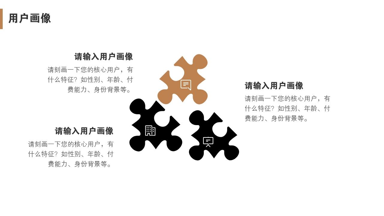 互联网股份制商业计划书模板-用户画像